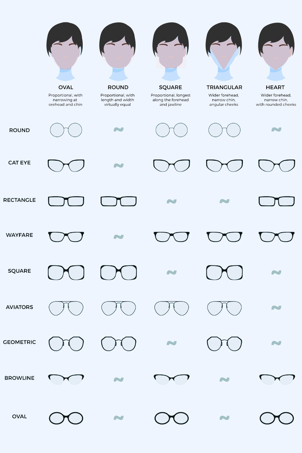 Tortoiseshell Polycarbonate Frame Full Rim Sunglasses Light Gray One Size Sunglasses by Vim&Vigor | Vim&Vigor Boutique